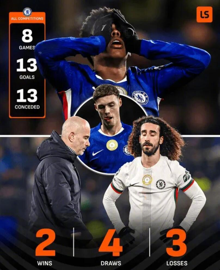 伯恩茅斯主场战平赫尔城,争取更好成绩 伯恩茅斯主场战平赫尔城,争取更好成绩